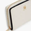 Allover Monogram Zip Wallet