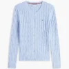 Cable Knit Cardigan Cable Knit Cardigan