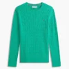 Cable Knit Sweater