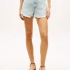 Distressed High-Rise Wide Denim Short Distressed High-Rise Wide Denim Short