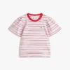 Kids’ Stripe T-Shirt
