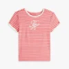 Script Monogram Striped Ringer T-Shirt