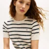 Short-Sleeve Cable Knit Sweater Short-Sleeve Cable Knit Sweater