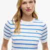 Short-Sleeve Cable Knit Sweater Short-Sleeve Cable Knit Sweater