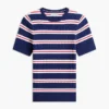 Short-Sleeve Striped Cable Knit Sweater Short-Sleeve Striped Cable Knit Sweater