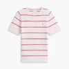 Short-Sleeve Striped Cable Knit Sweater Short-Sleeve Striped Cable Knit Sweater