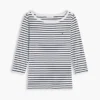 Slim Fit Boatneck T-Shirt