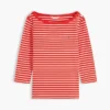 Slim Fit Boatneck T-Shirt