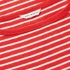 Slim Fit Boatneck T-Shirt