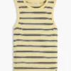 Slim Fit Tank Top Slim Fit Tank Top