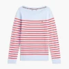Striped Boatneck Sweater