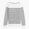 Striped Boatneck Sweater